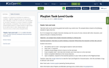 Playlist: Task Level Cards