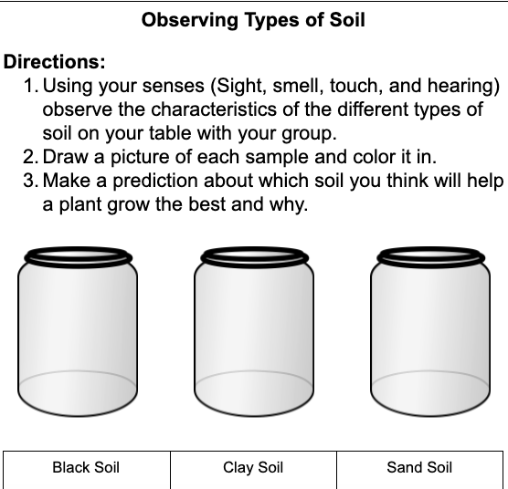 3rd Grade Soil Unit