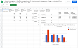 Unit 1, Lesson 10 Student Investigation 3 Class Data Example: How does a bacterial population change in a simulated infection?