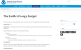 The Earth's Energy Budget