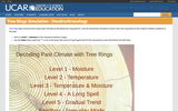 Build a Tree Dendochronology