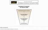 Developing an Introduction: The Top-Down Model