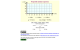 Projectile Motion  set speed and angle
