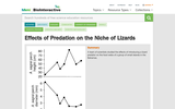 Effects of Predation on the Niche of Lizards
