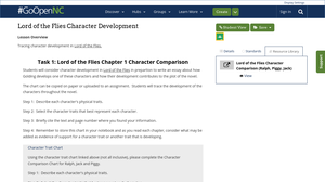 Lord of the Flies Character Development#GoOpenNC